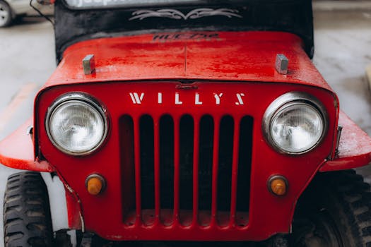 Willys MB Jeep in WWII